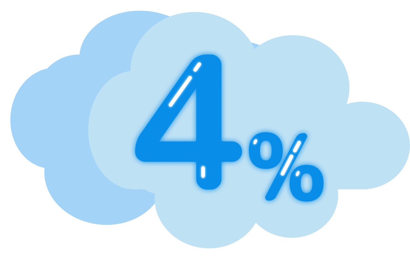 4%